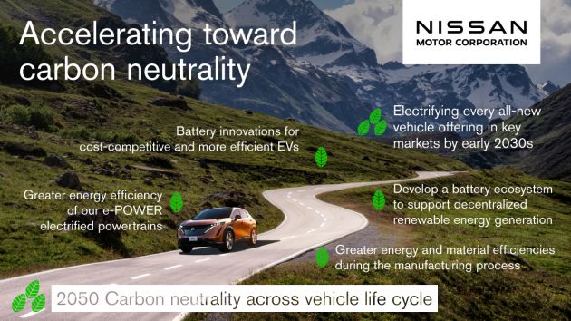 Nissan aims to be carbon neutral by 2050, plans to electrify all new models in key markets by early 2030s