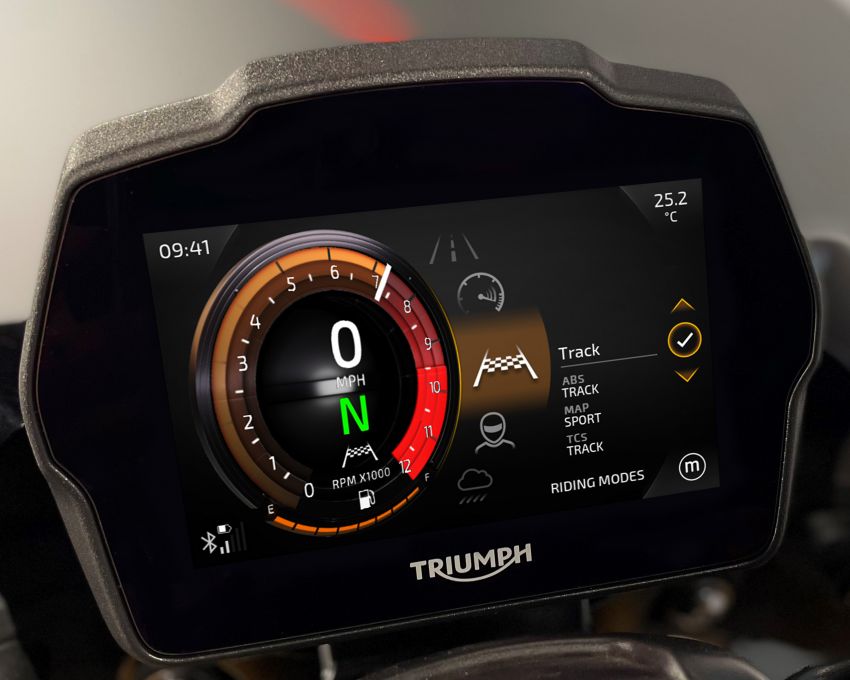 Triumph Speed Triple 1200 RS 2021 diperkenal – semua bahagian diperbaharui, enjin 1,160 cc 180 PS 1239909