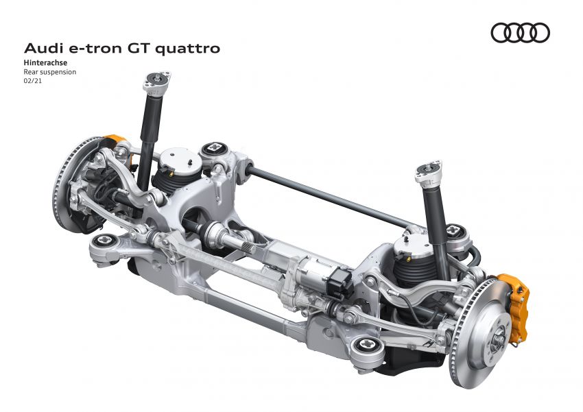 2021 Audi e-tron GT quattro, RS e-tron GT debut – two motors, up to 646 PS, 0-100 in 3.3 secs; 487 km range Image #1246600