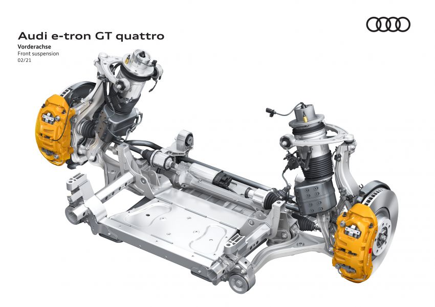 2021 Audi e-tron GT quattro, RS e-tron GT debut – two motors, up to 646 PS, 0-100 in 3.3 secs; 487 km range 1246603