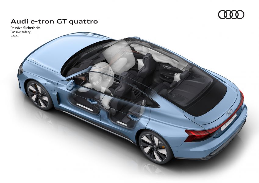 2021 Audi e-tron GT quattro, RS e-tron GT debut – two motors, up to 646 PS, 0-100 in 3.3 secs; 487 km range Image #1246629