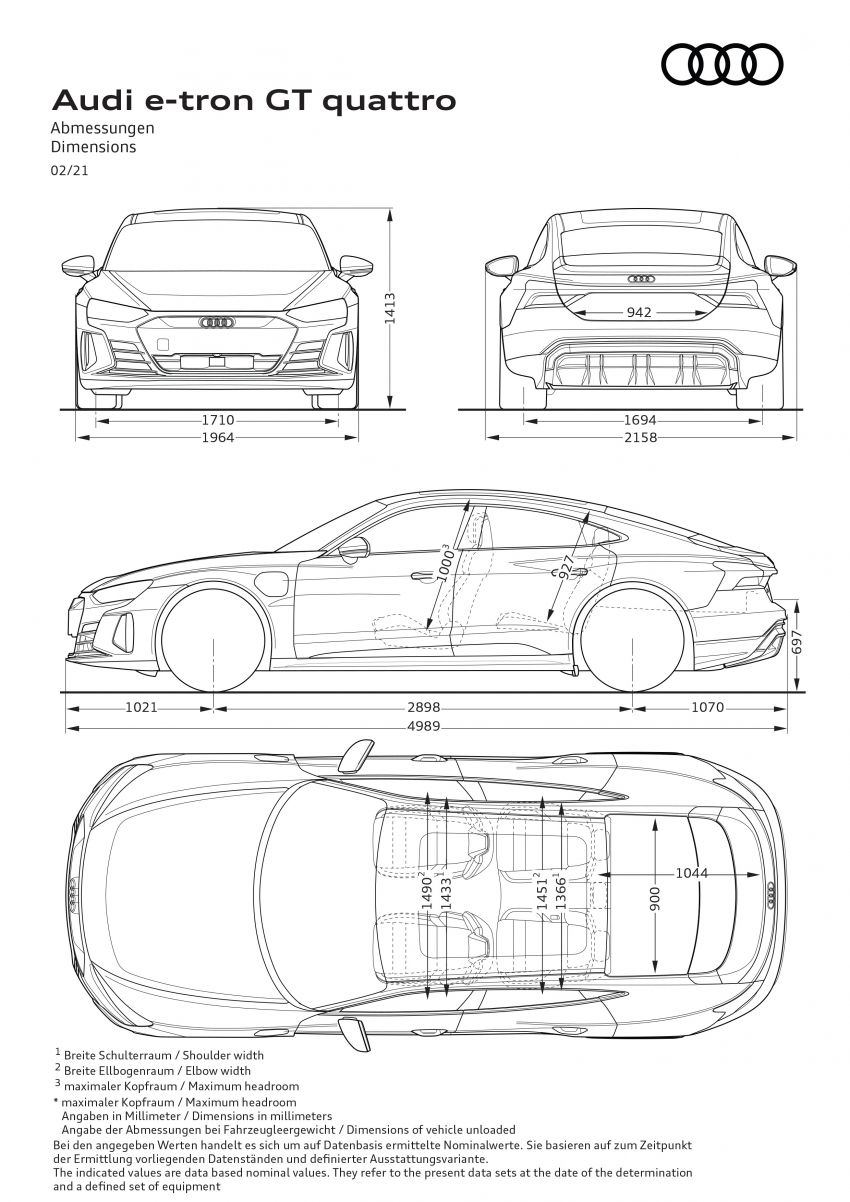 2021 Audi e-tron GT quattro, RS e-tron GT debut – two motors, up to 646 PS, 0-100 in 3.3 secs; 487 km range Image #1246651