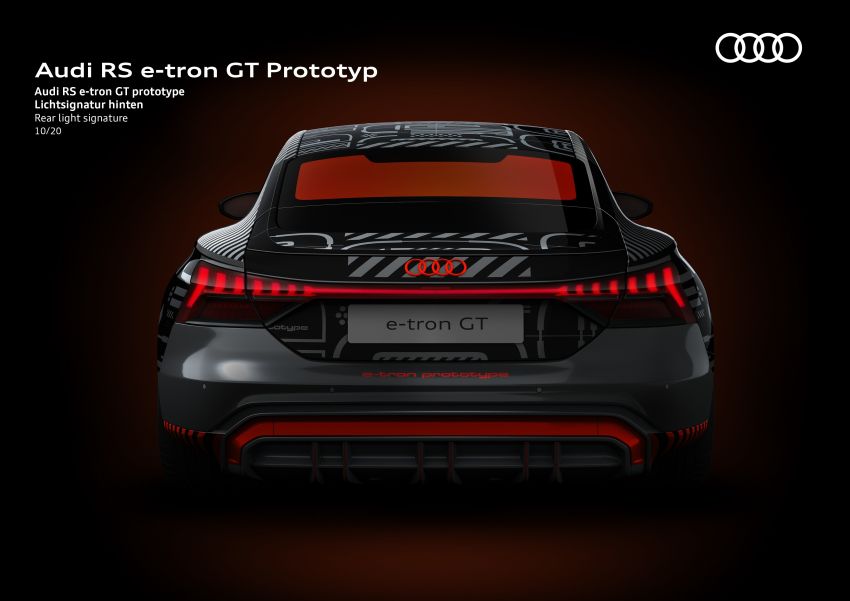 2021 Audi e-tron GT quattro, RS e-tron GT debut – two motors, up to 646 PS, 0-100 in 3.3 secs; 487 km range Image #1246659