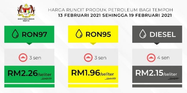 Harga minyak 13-19 Februari- Semuanya naik lagi