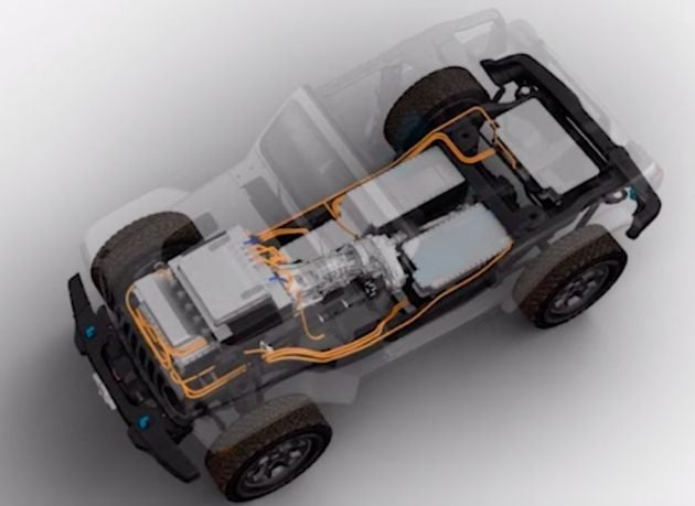 Jeep Wrangler BEV Concept teased for March reveal 