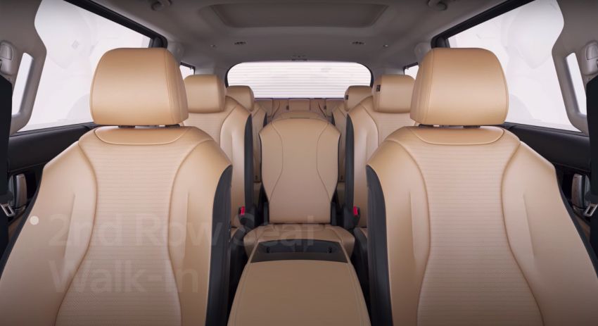 Kia Carnival 11-seater cabin setup detailed; centre-assist seats, stowable 4th row, flat-folding function 1242238
