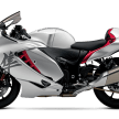 2022 Suzuki Hayabusa revealed – new engine, chassis