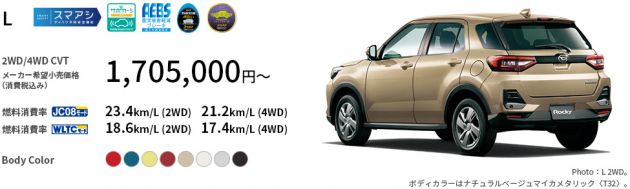 Perodua Ativa D55L – lebih murah di Malaysia berbanding Daihatsu Rocky & Toyota Raize di Jepun!