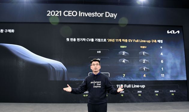 Kia kemas kini Plan S – 11 EV baru menjelang 2026