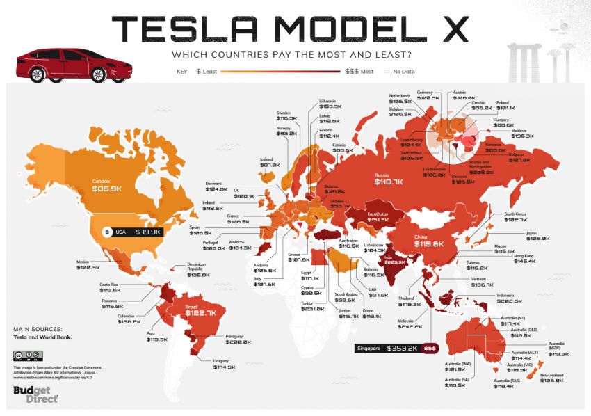 Tesla Worldwide Index – affordability of Model S, Model 3, Model X, Model Y in various markets shown 1245254