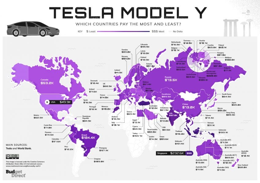 Tesla Worldwide Index – affordability of Model S, Model 3, Model X, Model Y in various markets shown 1245250
