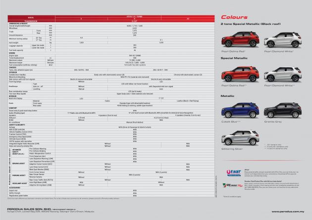 2021 Perodua Ativa brochure-12 - Paul Tan's Automotive News