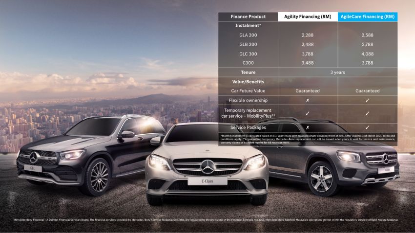 AD: Mercedes-Benz AgileCare Financing provides a value-rich ownership experience from RM2,588/mth 1258776