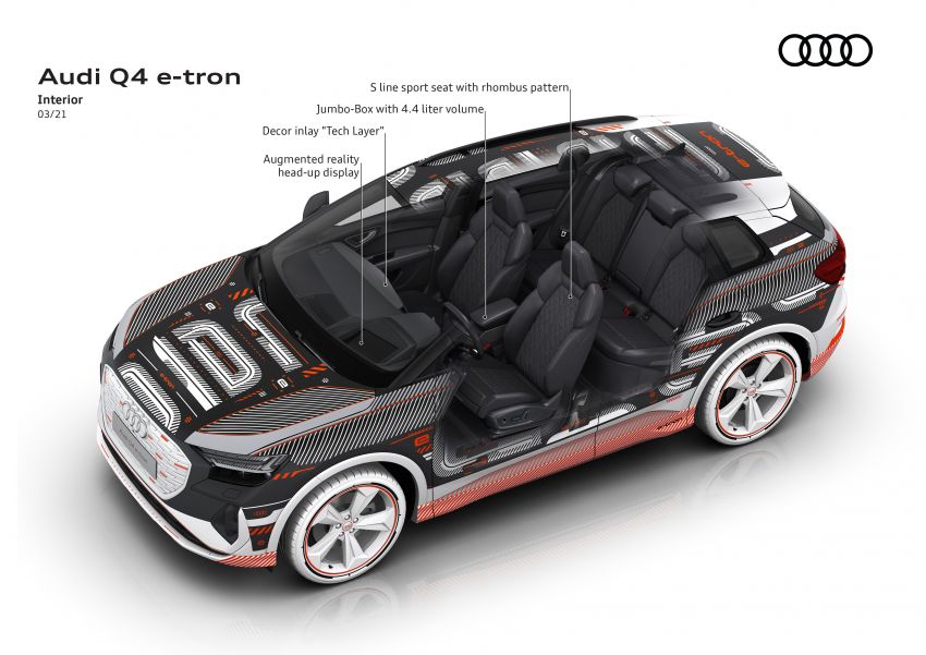 Audi Q4 e-tron – first look at its hi-tech, spacious cabin 1260923
