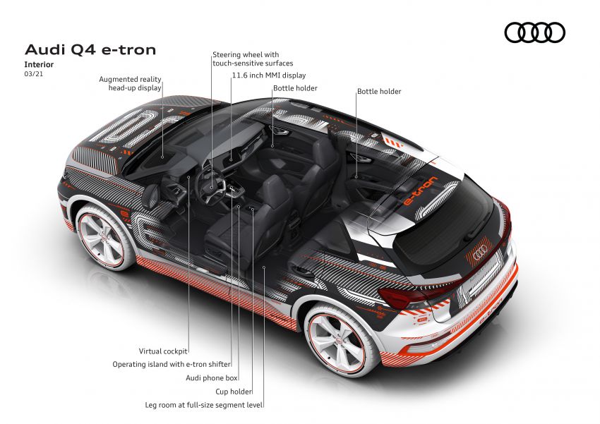 Audi Q4 e-tron – first look at its hi-tech, spacious cabin 1260924