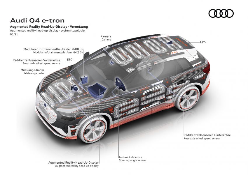 Audi Q4 e-tron – first look at its hi-tech, spacious cabin 1260925