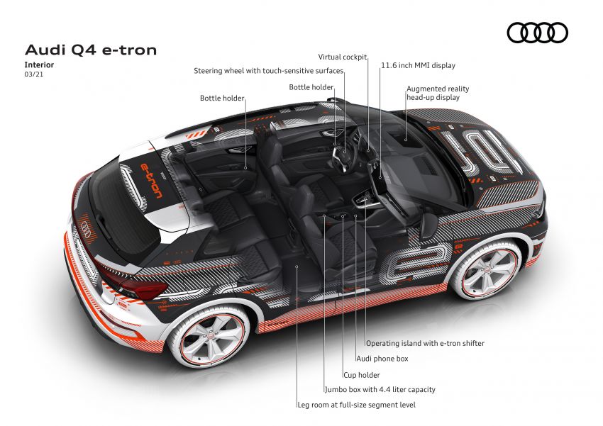 Audi Q4 e-tron – first look at its hi-tech, spacious cabin 1260917