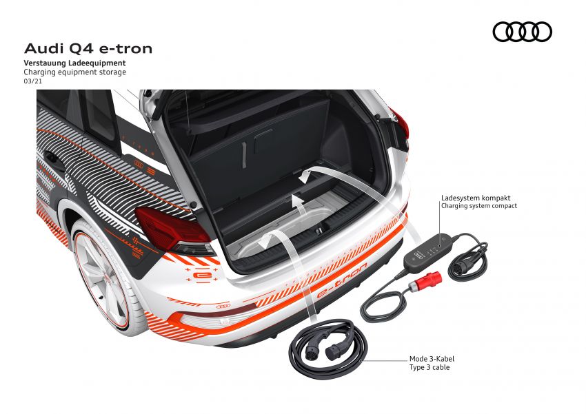 Audi Q4 e-tron – first look at its hi-tech, spacious cabin 1260919