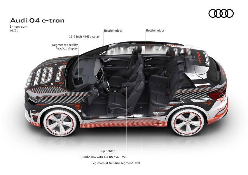 Audi Q4 e-tron – first look at its hi-tech, spacious cabin 1260921
