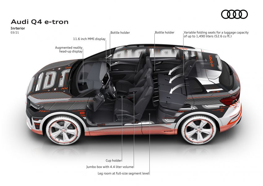 Audi Q4 e-tron – first look at its hi-tech, spacious cabin 1260922