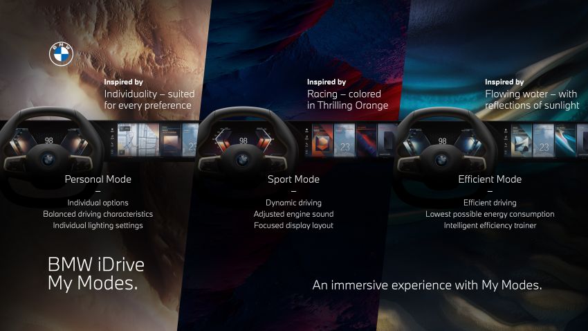 BMW reveals next-gen iDrive with Operating System 8 – first debut in the iX later this year, followed by the i4 1263928