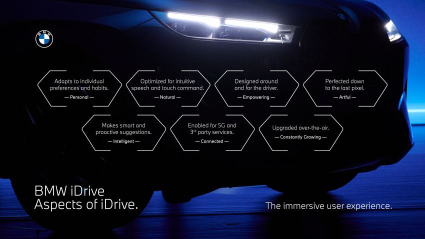 BMW reveals next-gen iDrive with Operating System 8 – first debut in the iX later this year, followed by the i4 1263930