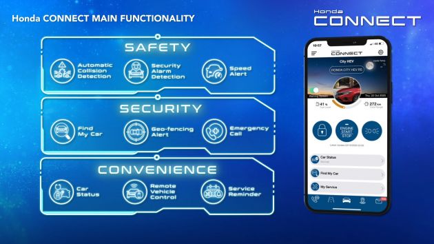 Honda Connect vehicle telematics system now in M’sia – safety, security, convenience features on your phone