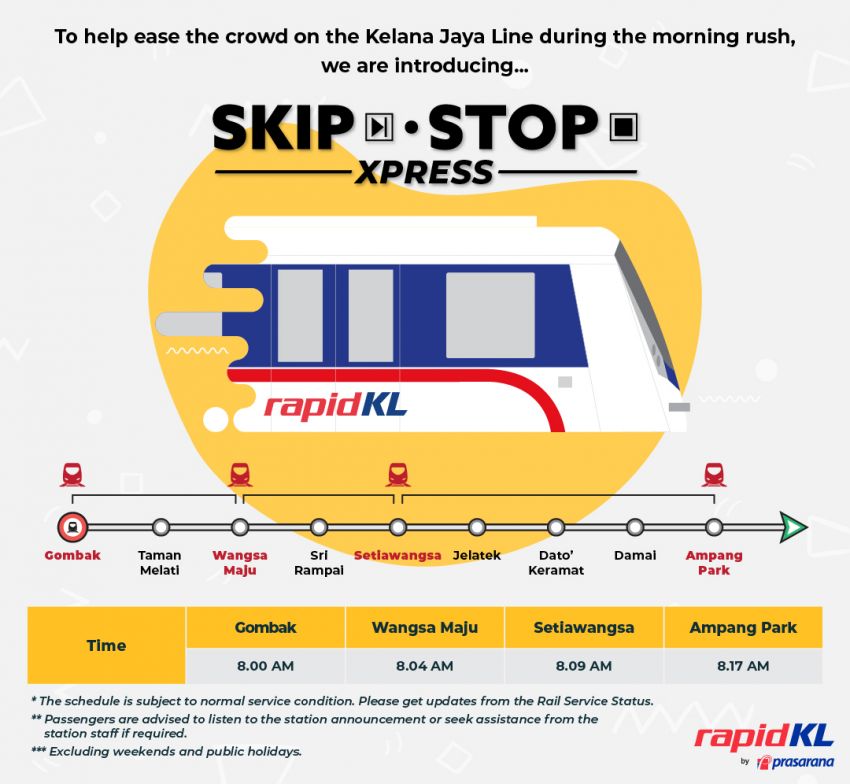 Rapid KL starts Skip Stop Xpress service on LRT Kelana Jaya Line to ease morning rush hour crowd 1271864
