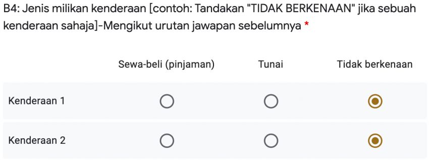 Kaji selidik pelupusan kereta lama – adakah perlu had umur kenderaan, bagaimana caranya? Sertai sekali 1268842