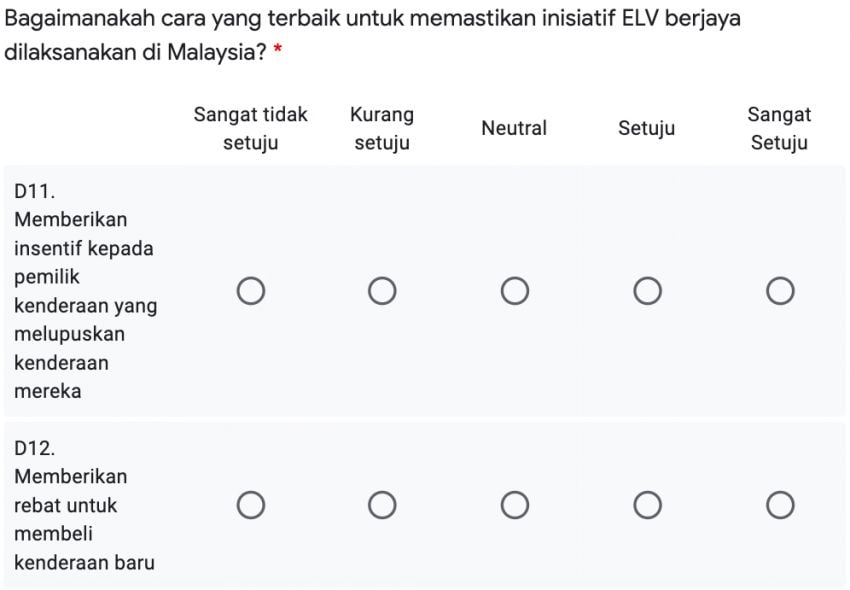 Vehicle end of life policy survey – should cars and bikes over 15/20 years old be scrapped in Malaysia? 1267984
