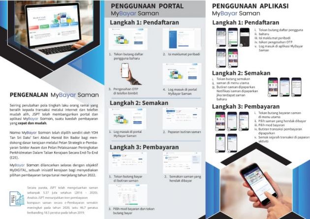 PDRM lancar portal, aplikasi mobil MyBayar Saman; diskaun saman hingga 50% dari 25 Mac-11 April 2021