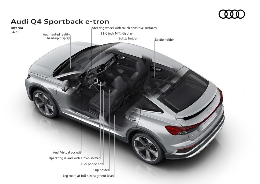 2021 Audi Q4 e-tron, Q4 Sportback e-tron debut – three powertrain variants, 299 PS & 460 Nm; 520 km range 1279894