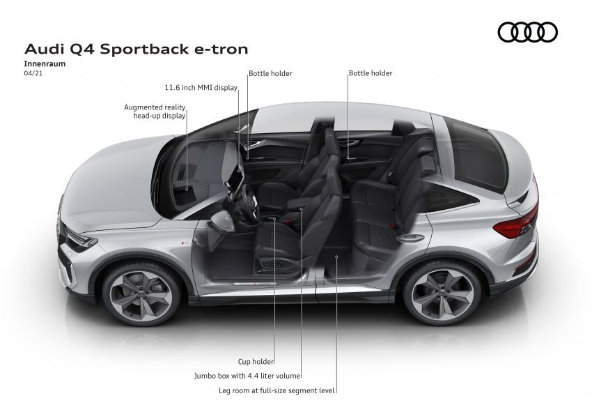 Audi Q4 e-tron, Q4 Sportback e-tron diperkenalkan – tiga varian penjana kuasa, jarak hingga 520 km, 299 PS 1281525