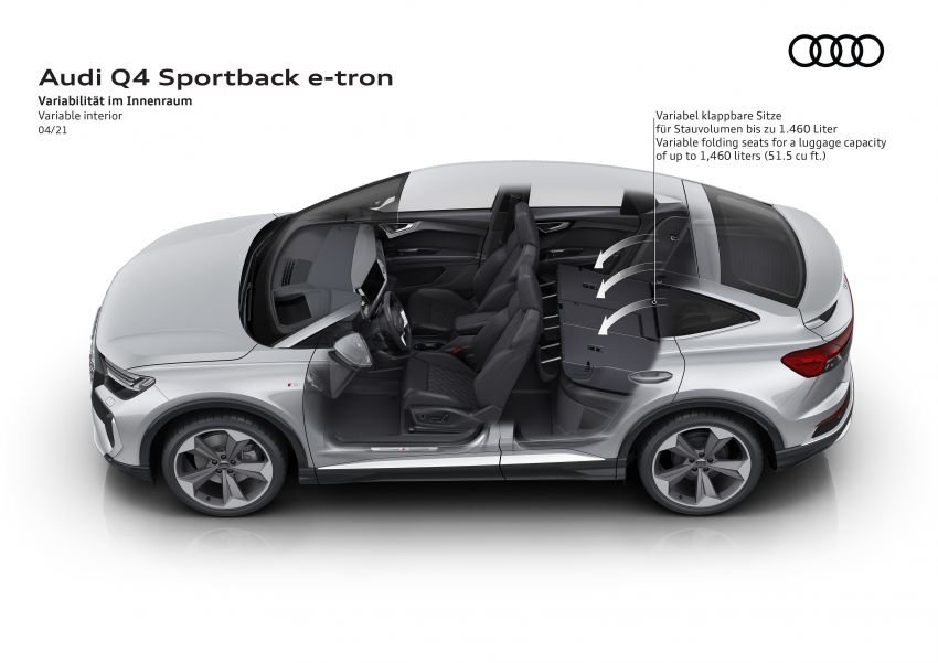 2021 Audi Q4 e-tron, Q4 Sportback e-tron debut – three powertrain variants, 299 PS & 460 Nm; 520 km range 1279899