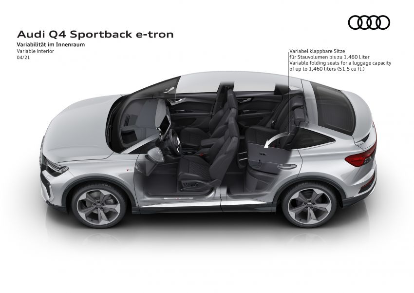 2021 Audi Q4 e-tron, Q4 Sportback e-tron debut – three powertrain variants, 299 PS & 460 Nm; 520 km range 1279900