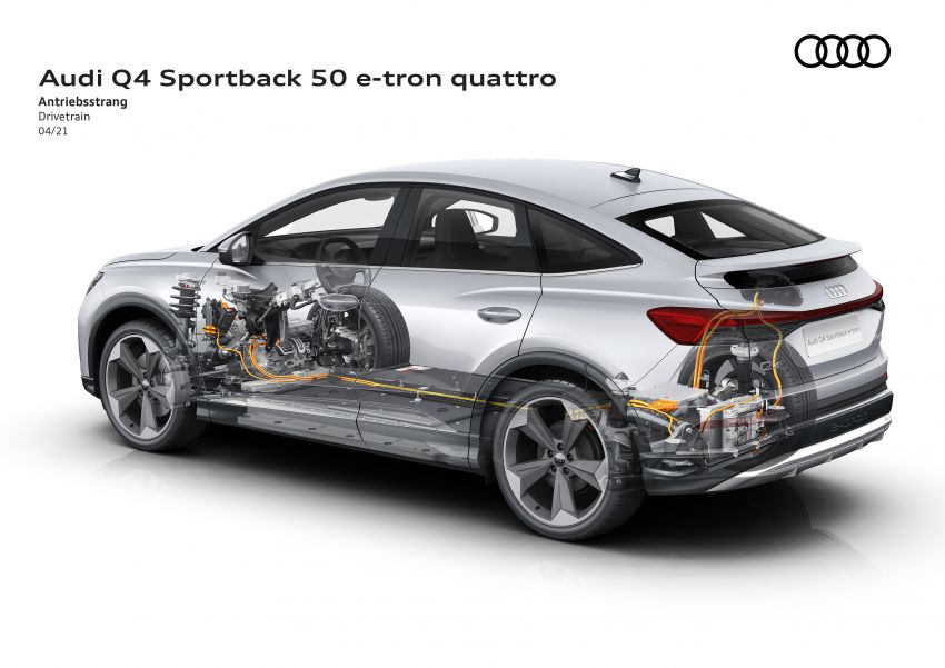 2021 Audi Q4 e-tron, Q4 Sportback e-tron debut – three powertrain variants, 299 PS & 460 Nm; 520 km range 1279903
