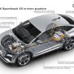 2021 Audi Q4 e-tron, Q4 Sportback e-tron debut – three powertrain variants, 299 PS & 460 Nm; 520 km range