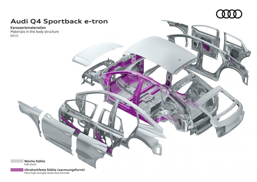 2021 Audi Q4 e-tron, Q4 Sportback e-tron debut – three powertrain variants, 299 PS & 460 Nm; 520 km range 1279918