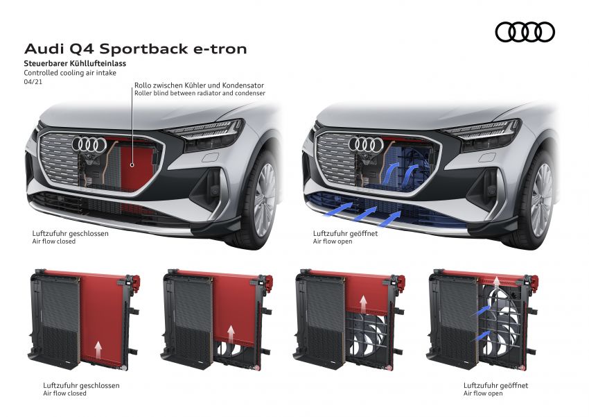 Audi Q4 e-tron, Q4 Sportback e-tron diperkenalkan – tiga varian penjana kuasa, jarak hingga 520 km, 299 PS 1281558