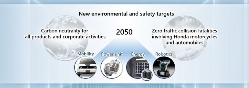 Honda targets zero road fatalities involving its vehicles by 2050 – all new cars to get standard ADAS by 2030 1287055