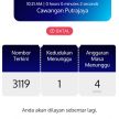 JPJeQ system to be launched in Malaysia on April 12