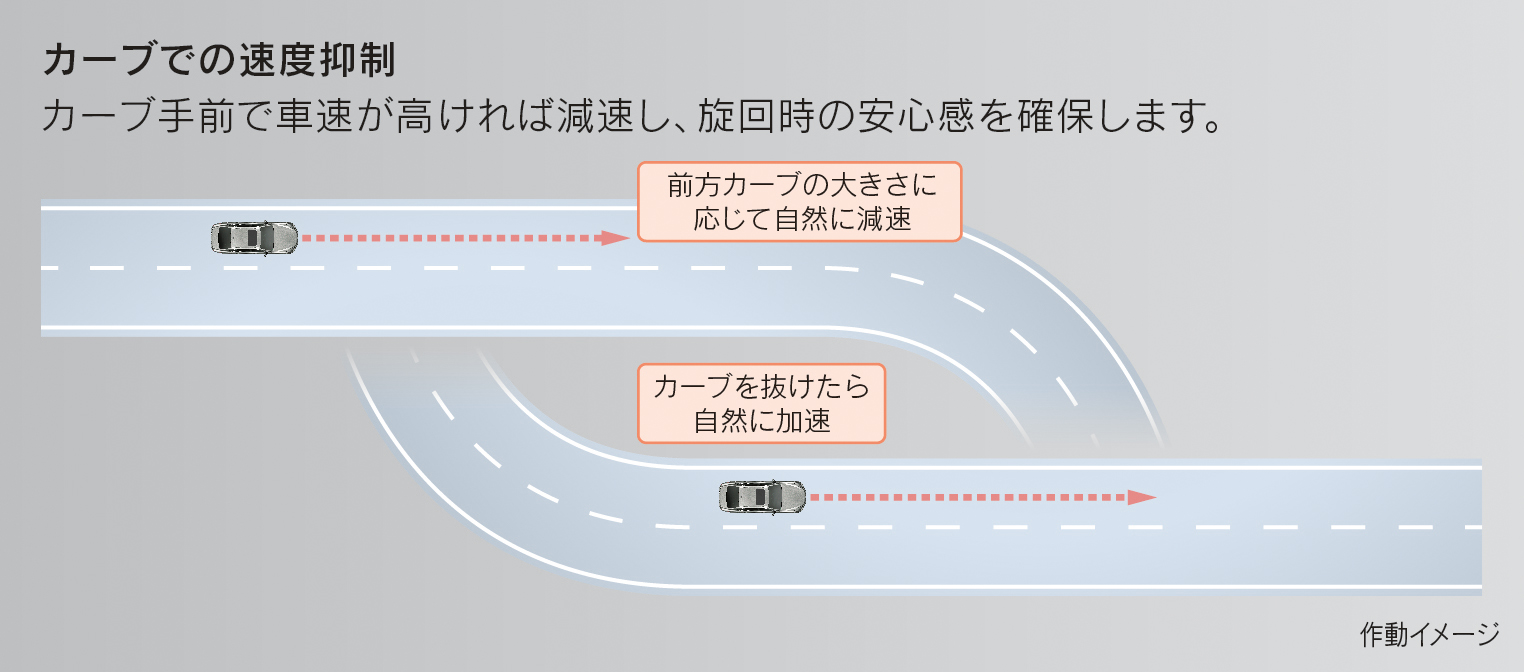 Lexus LS, Toyota Mirai with Advanced Drive semi-autonomous driving function launched in Japan 1280179
