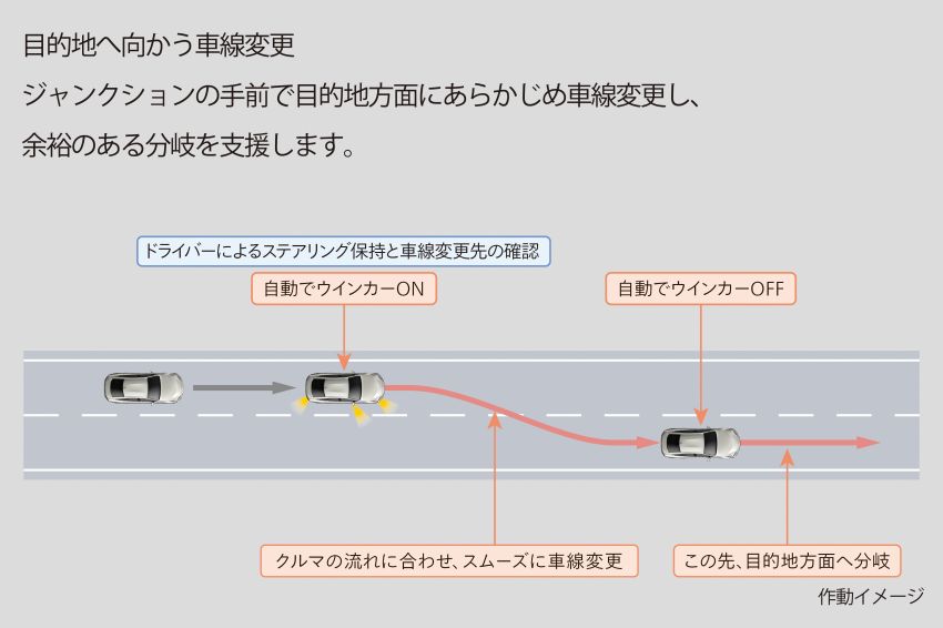 Lexus LS, Toyota Mirai with Advanced Drive semi-autonomous driving function launched in Japan 1280207