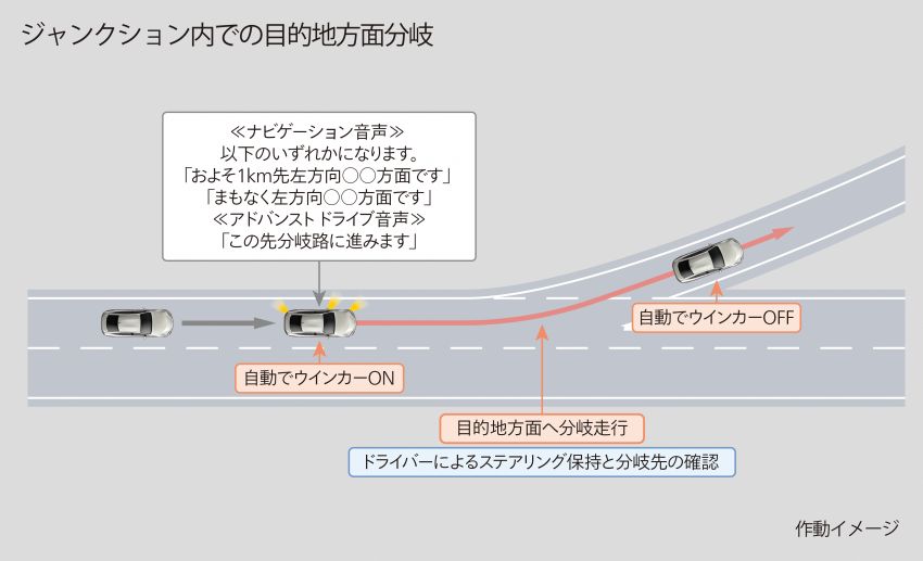 Lexus LS, Toyota Mirai with Advanced Drive semi-autonomous driving function launched in Japan 1280212