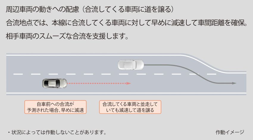 Lexus LS, Toyota Mirai with Advanced Drive semi-autonomous driving function launched in Japan Image #1280214