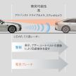 Lexus LS, Toyota Mirai with Advanced Drive semi-autonomous driving function launched in Japan