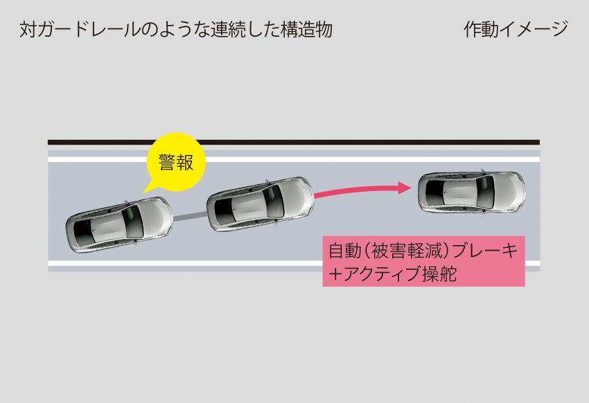 Lexus LS, Toyota Mirai with Advanced Drive semi-autonomous driving function launched in Japan Image #1280231