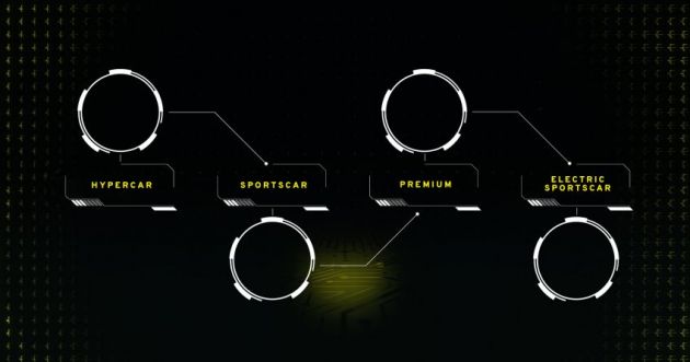 Lotus akan bangunkan kereta sport baru bersama Alpine dan kenderaan “gaya hidup” – SUV mungkin?