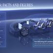 Mercedes-Benz EQS detailed – up to 523 PS, 855 Nm, 107.8 kWh battery, 770 km of range, reveal next week