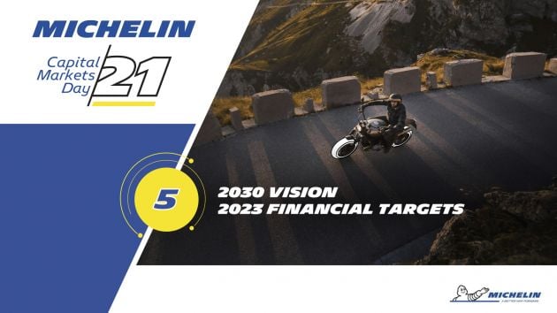 Michelin in Motion sustainability strategy – up to 30% of sales from non-tyre business segments targeted